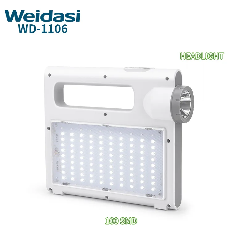 كشاف طوارئ مسطح بإضاءة أمامية وجانبية WD-1106